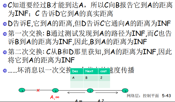 image-20220208163534763