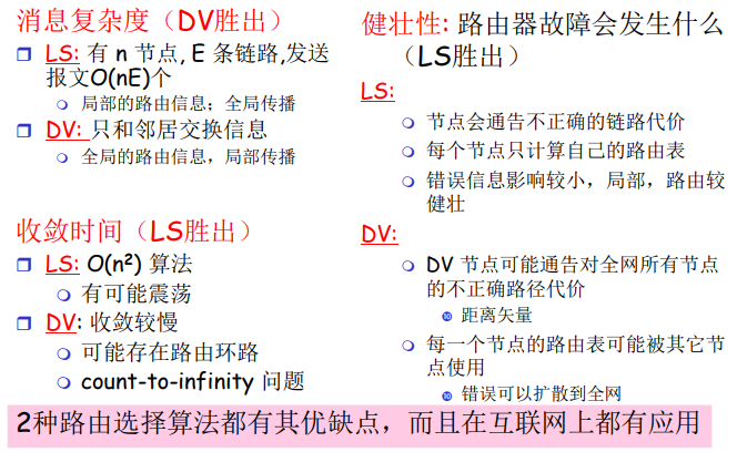 image-20220208164505495