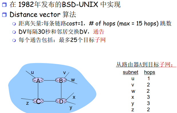 image-20220208203544241