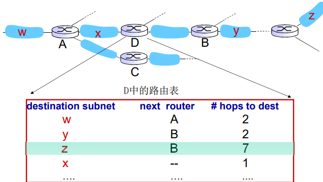 image-20220208204056452