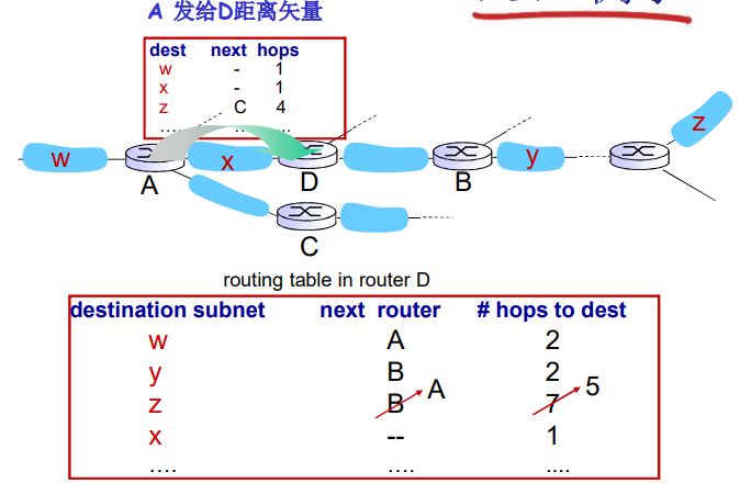 image-20220208204200748