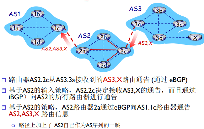 image-20220209143859833