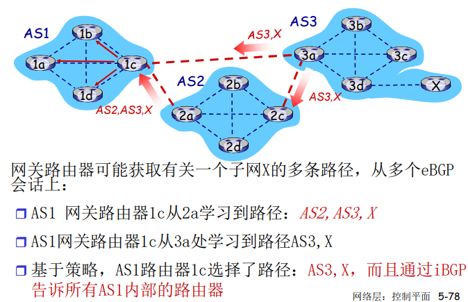 image-20220209143919008