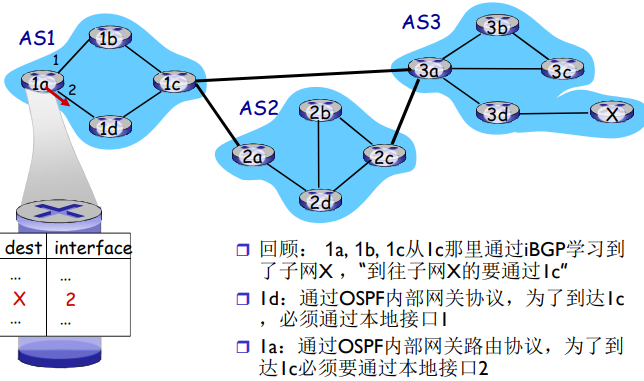 image-20220209144514901