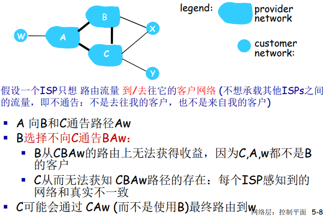 image-20220209145105855