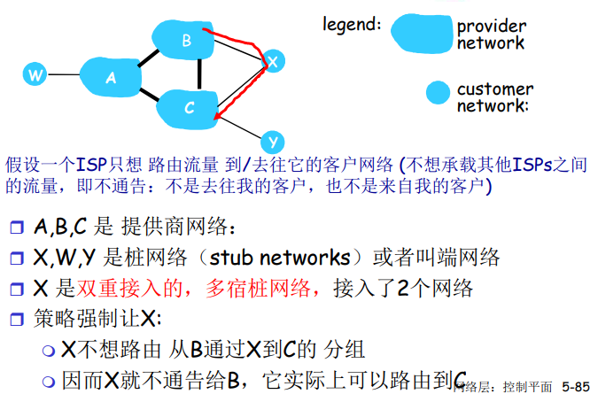 image-20220209145125320