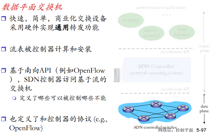 image-20220209153602802