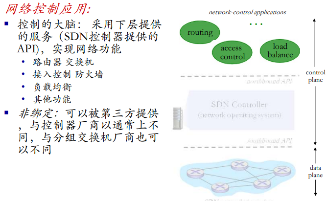 image-20220209153649463