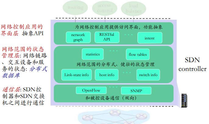 image-20220209154111187