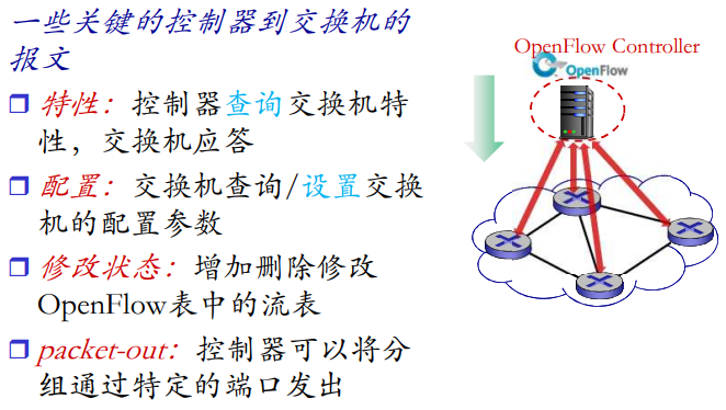 image-20220209154607439