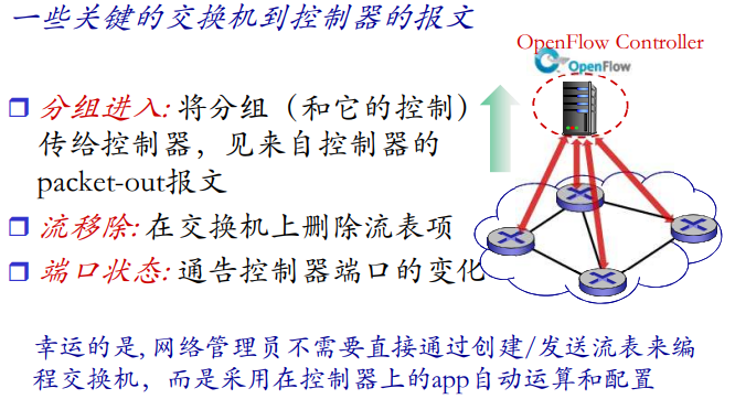 image-20220209154701725