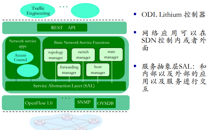 image-20220209155310655