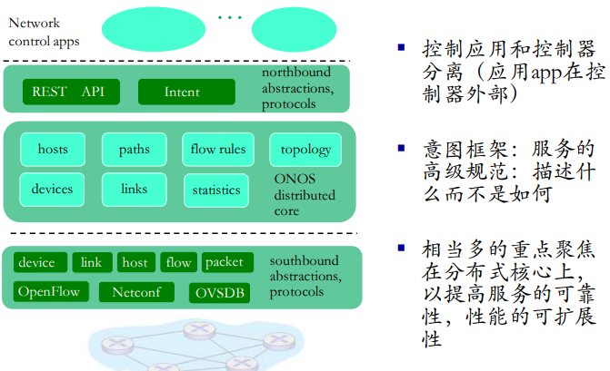 image-20220209155330363