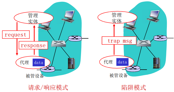 image-20220209160308462