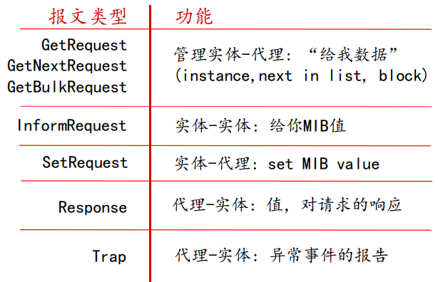 image-20220209160357418