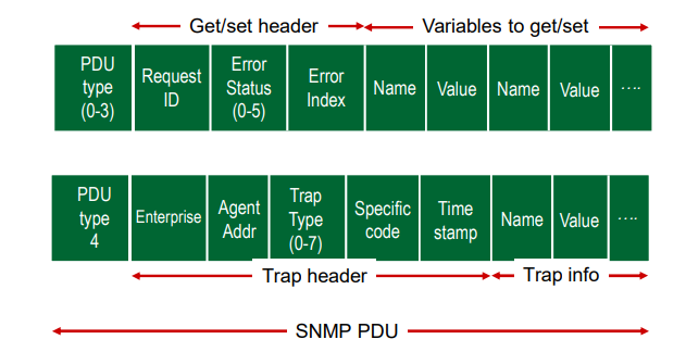 image-20220209160413753