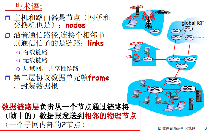 image-20220210141833120