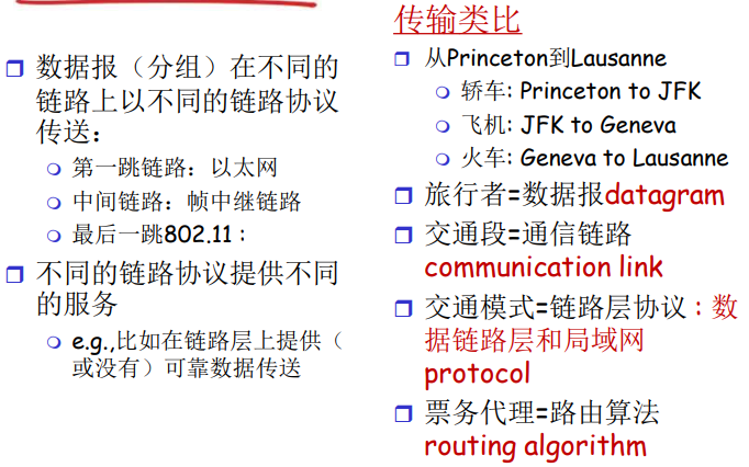 image-20220210142217822