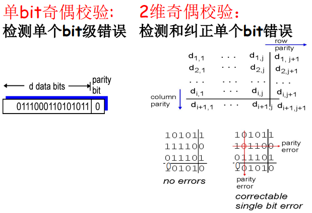 image-20220210151253714