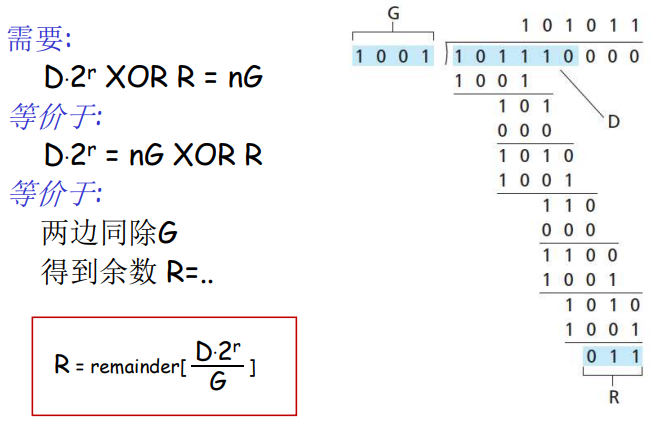 image-20220210152515645