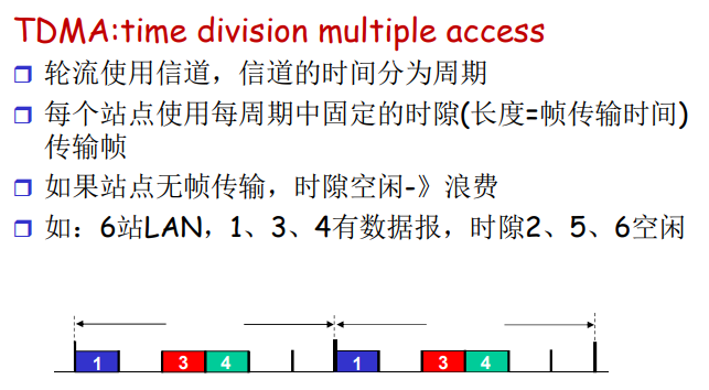 image-20220210163307083