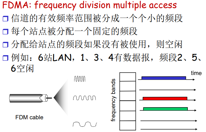 image-20220210163332390