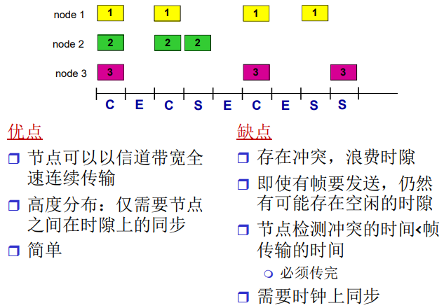 image-20220210164027322