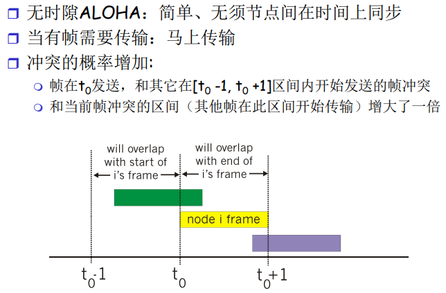 image-20220210165952486