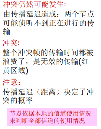 image-20220210174250516