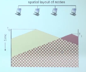 image-20220210174353279