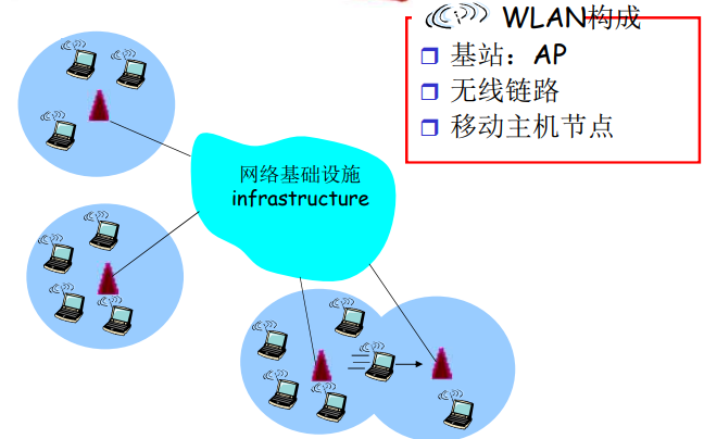 image-20220210180934518