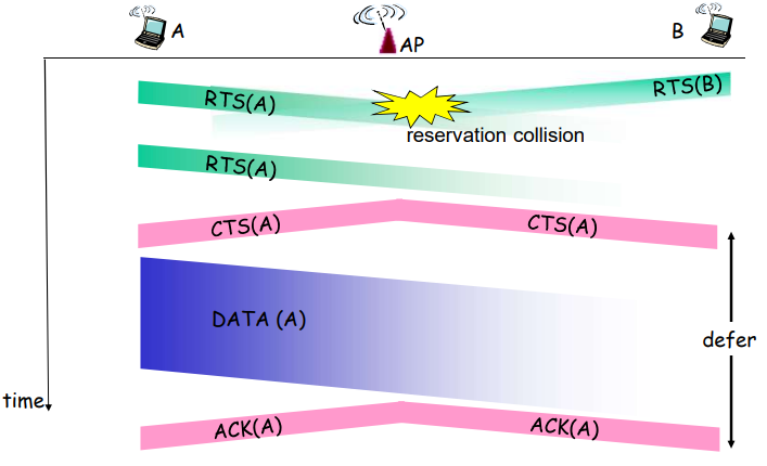 image-20220210184334297