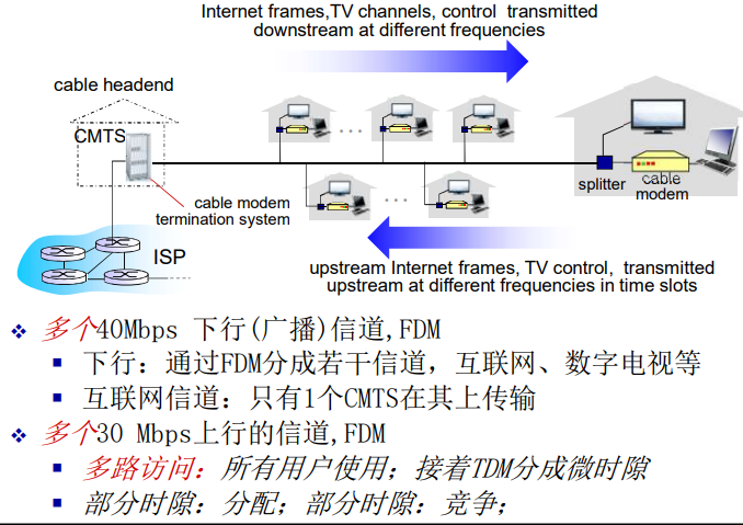image-20220210184606874