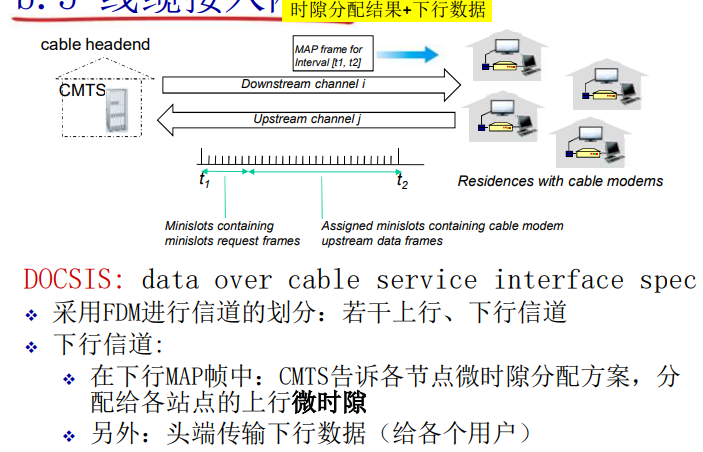 image-20220210185123942