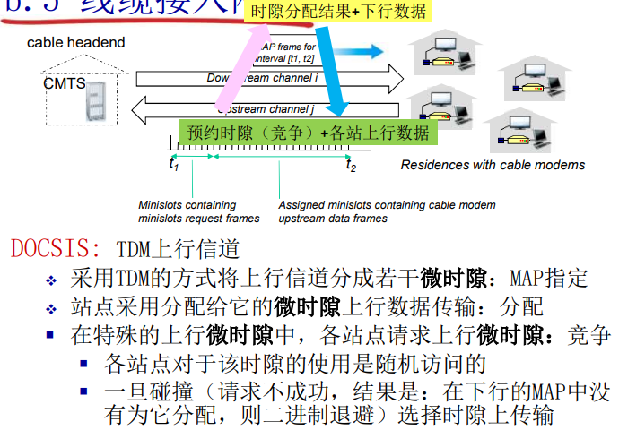image-20220210185145782