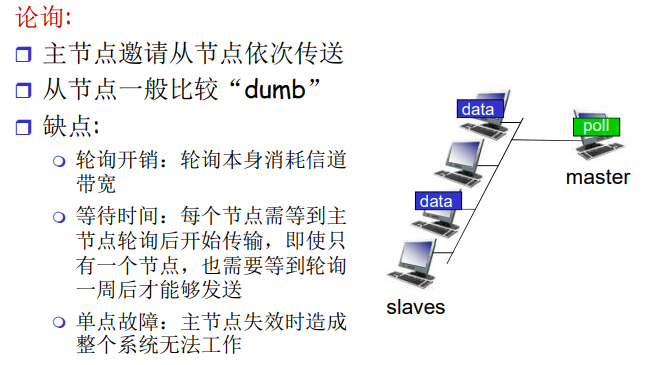 image-20220210190134500