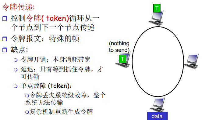 image-20220210190406929