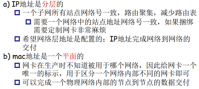 image-20220211140036663