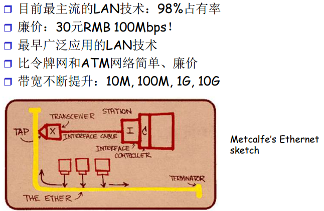 image-20220211142223555