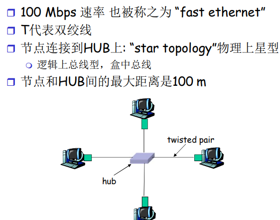 image-20220211150421679