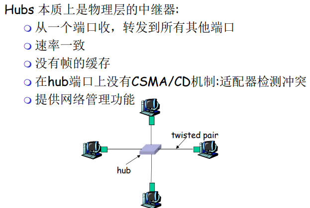 image-20220211150442711