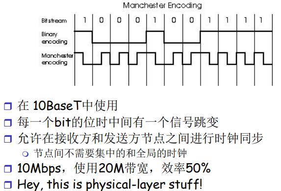 image-20220211150525309