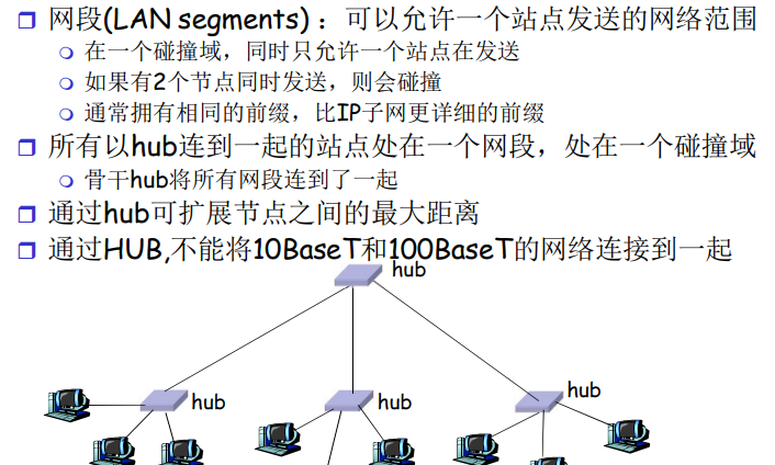 image-20220211151815711