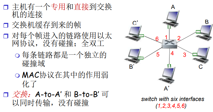 image-20220211152336980