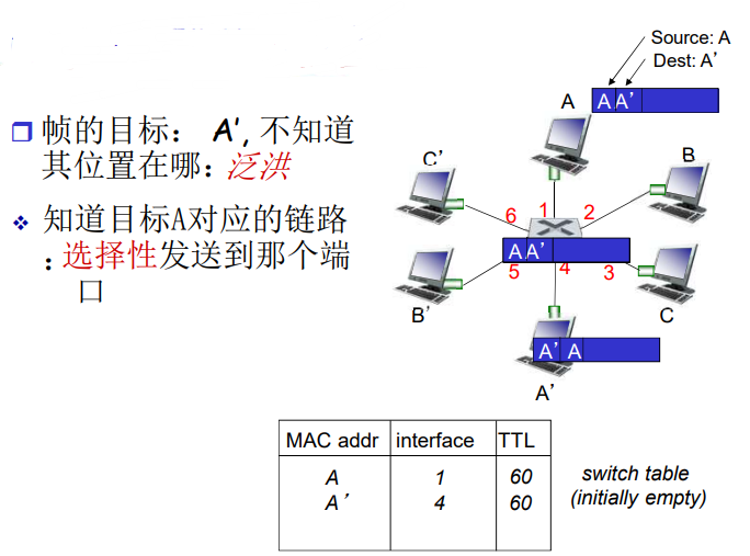 image-20220211162516097