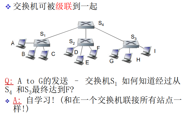 image-20220211162625177