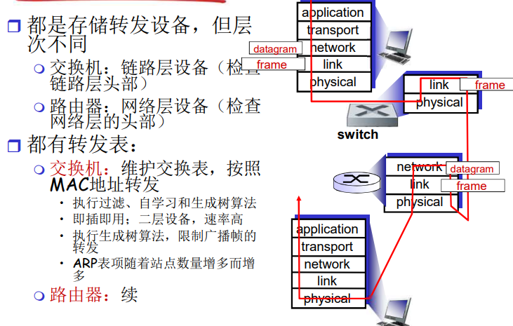 image-20220211163401756