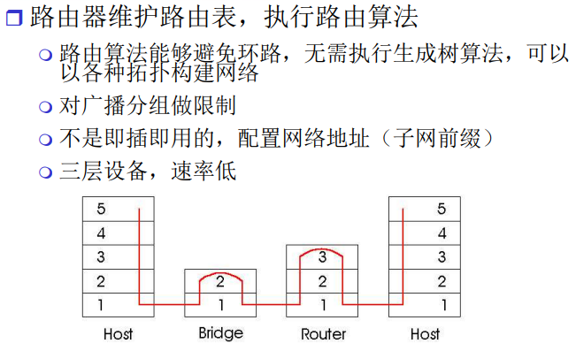 image-20220211163418624