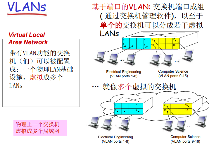 image-20220211163832982