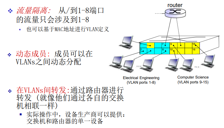 image-20220211164004423